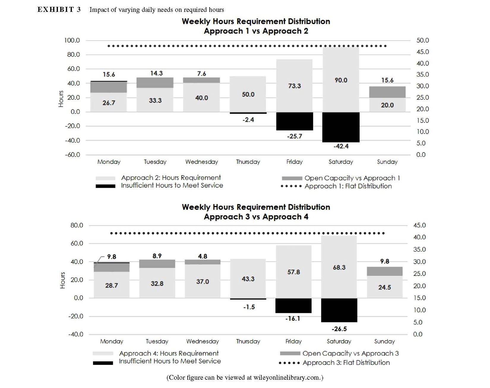 BigData-Heymann_exhibit2_Page_7