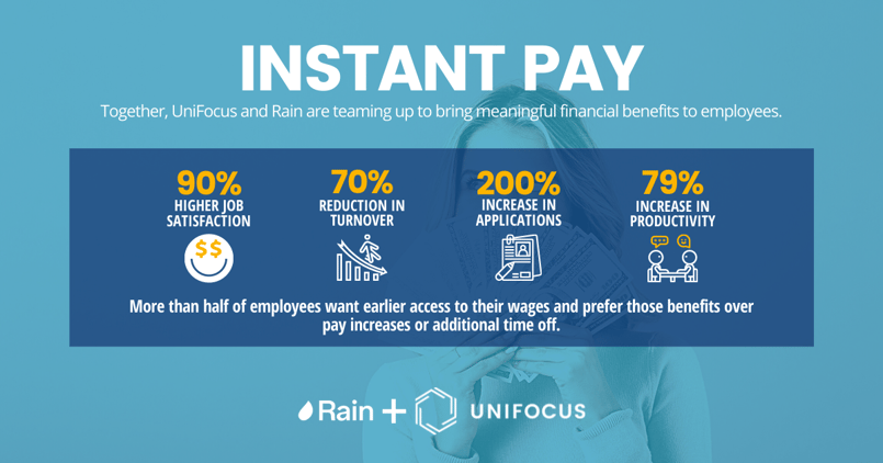 UniFocus + Rain Instant Pay #3 (employer benefits)