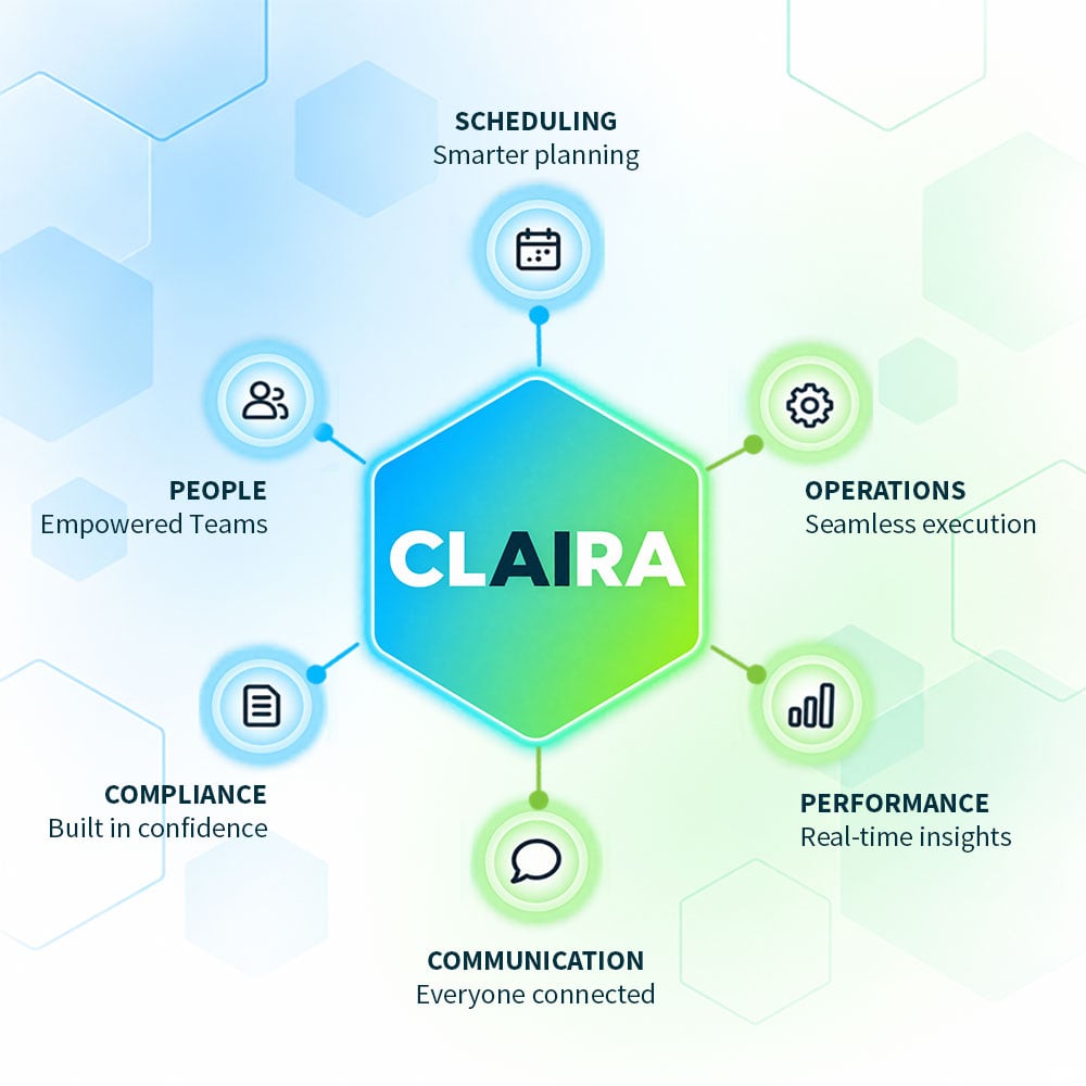 clara_components_final