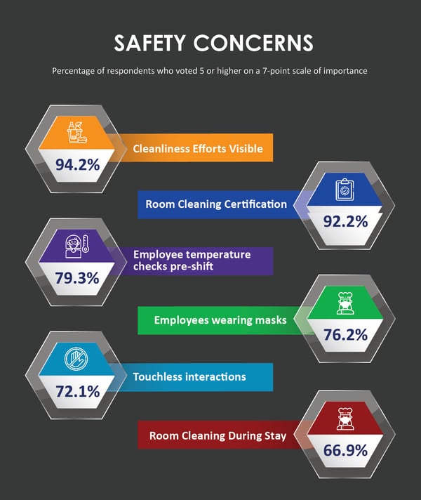 infographic_safety_final_3