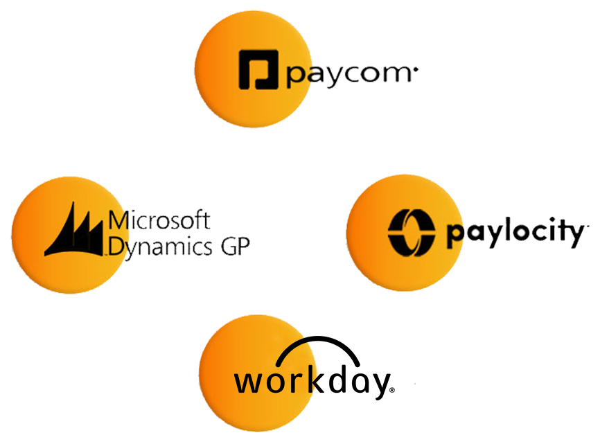 Integrations2